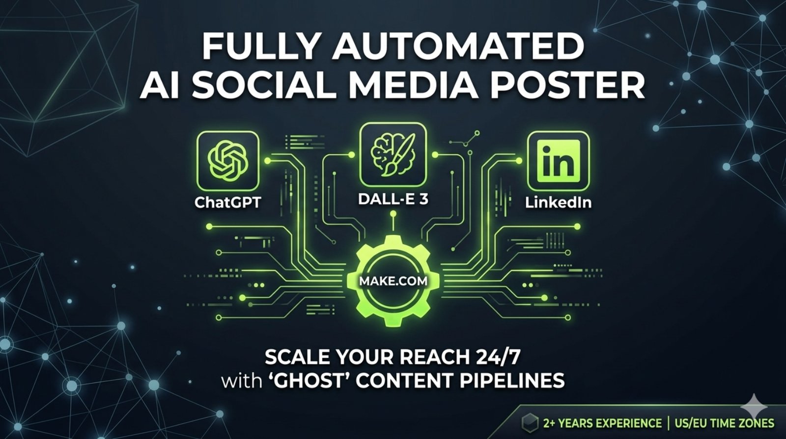 Fully Automated AI Social Media Poster